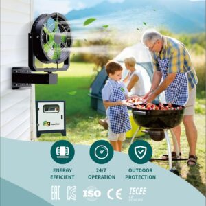Wall-mounted industrial fan
